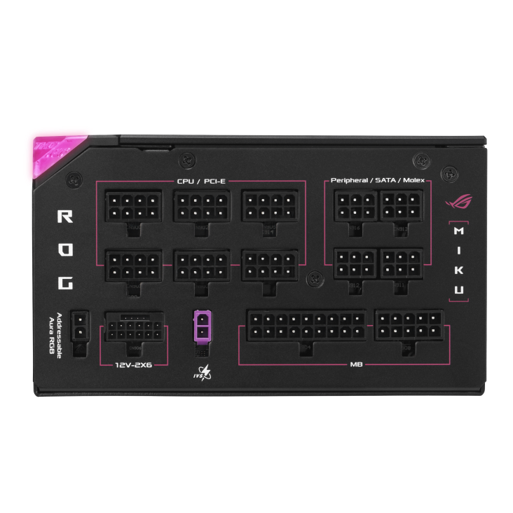 ASUS ROG Thor 1200W Platinum III Hatsune Miku Edition